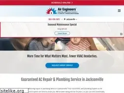 Sites similar to airengineers.com