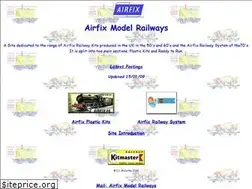 Sites similar to airfixrailways.co.uk
