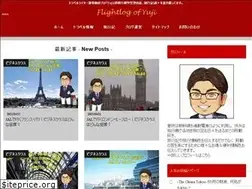 Sites similar to airflightlog.com