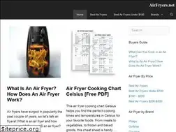 Sites similar to airfryers.net