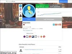 Sites similar to airgeadais.com