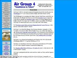 Sites similar to airgroup4.com