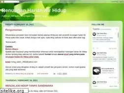 Sites similar to airhidupblog.blogspot.com