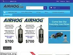 Sites similar to airhog.com