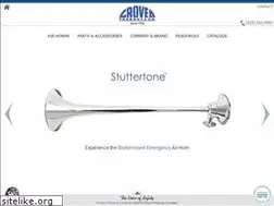 Sites similar to airhorns.com
