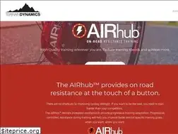 Sites similar to airhub.com.au