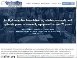 Sites similar to airhydraulics.com