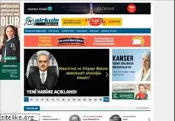 Sites similar to airkule.com