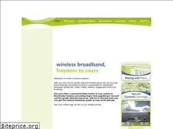 Sites similar to airlan.com.au