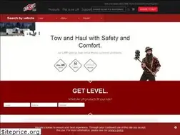 Sites similar to airliftcompany.com