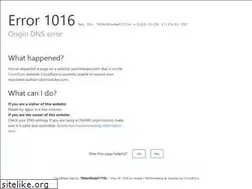 Sites similar to airlinestube.com