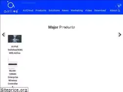 Sites similar to airlive.com