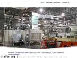 Sites similar to airmanusa.com