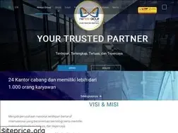 Sites similar to airmasgroup.co.id