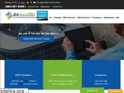 Sites similar to airnationaltexas.com