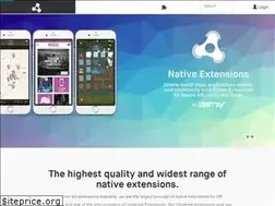 Sites similar to airnativeextensions.com