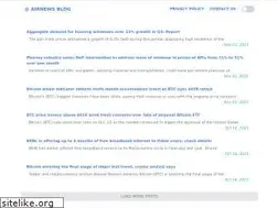 Sites similar to airnews.live