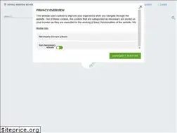 Sites similar to airnou.com