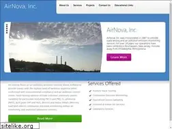 Sites similar to airnova.com