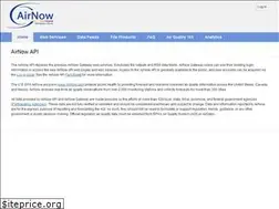 Sites similar to airnowapi.org