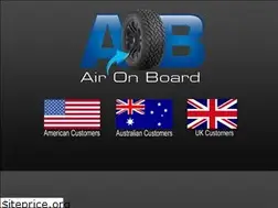 Sites similar to aironboard.com.au