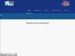 Sites similar to airontools.com