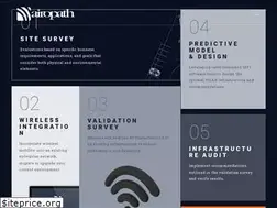 Sites similar to airopath.com