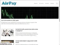 Sites similar to airpay.lv