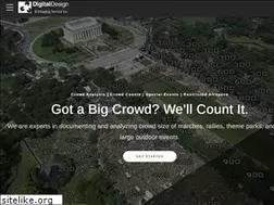 Sites similar to airphotoslive.com
