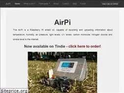 Sites similar to airpi.es