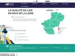 Sites similar to airpl.org