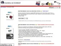 Sites similar to airplusauto.com
