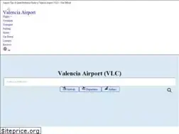Sites similar to airport-valencia.com
