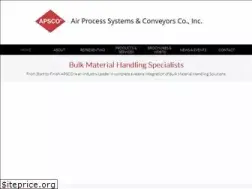 Sites similar to airprocesssystems.com