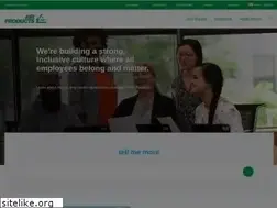 Sites similar to airproducts.in