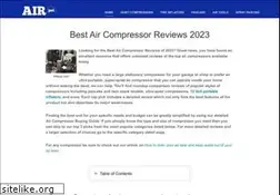 Sites similar to airpsi.com