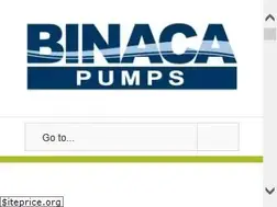 Sites similar to airpumpsbybinaca.com