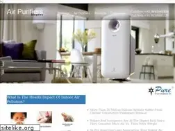 Sites similar to airpurifiersbangalore.com