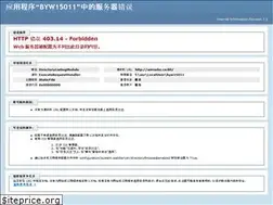 Sites similar to airradio.cn