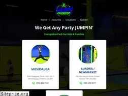 Sites similar to airriderz.com