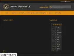Sites similar to airring.com.tw