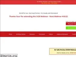 Sites similar to airsafehitches.com