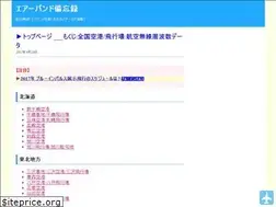 Sites similar to airshow-japan.com