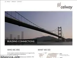Sites similar to airsider.net