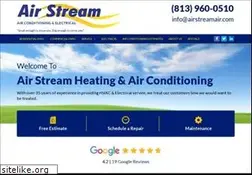 Sites similar to airstreamair.com