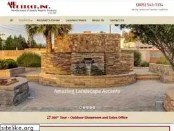 Sites similar to airvolblock.com