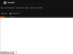Sites similar to airvpscomp.com