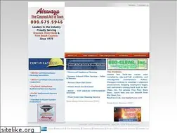 Sites similar to airwayscleaning.com