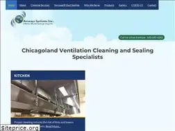 Sites similar to airwayssystems.com