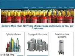 Sites similar to airweld.net